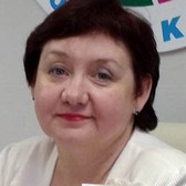 Игнатьева Ирина